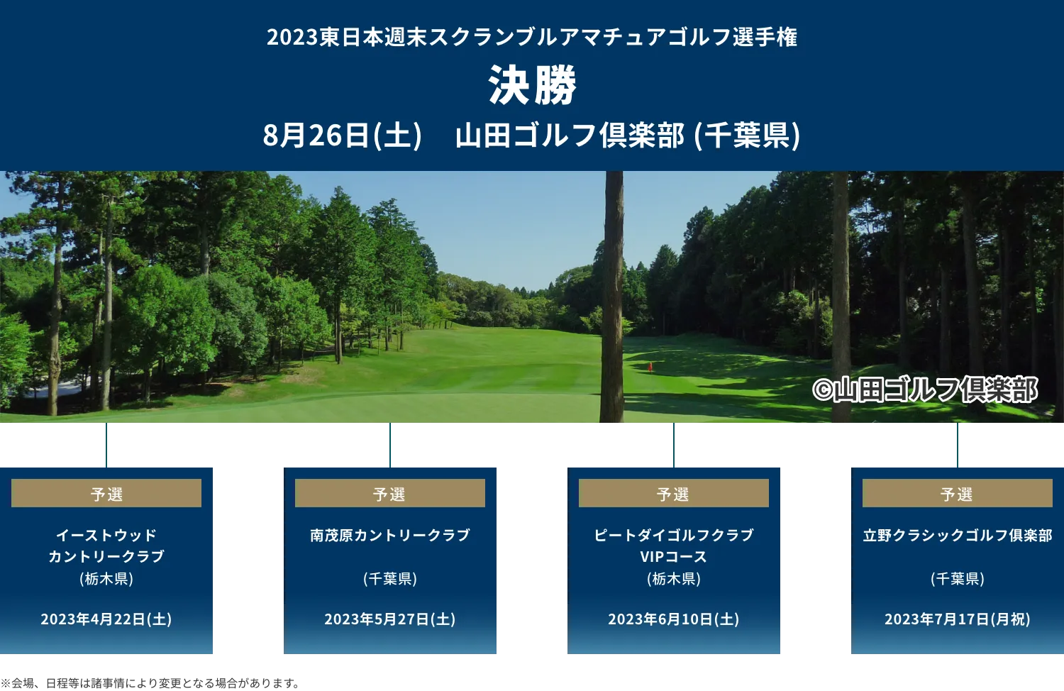 2023東日本週末アマチュアゴルフ選手権_決勝_2023年8月26日(土)（千葉県）