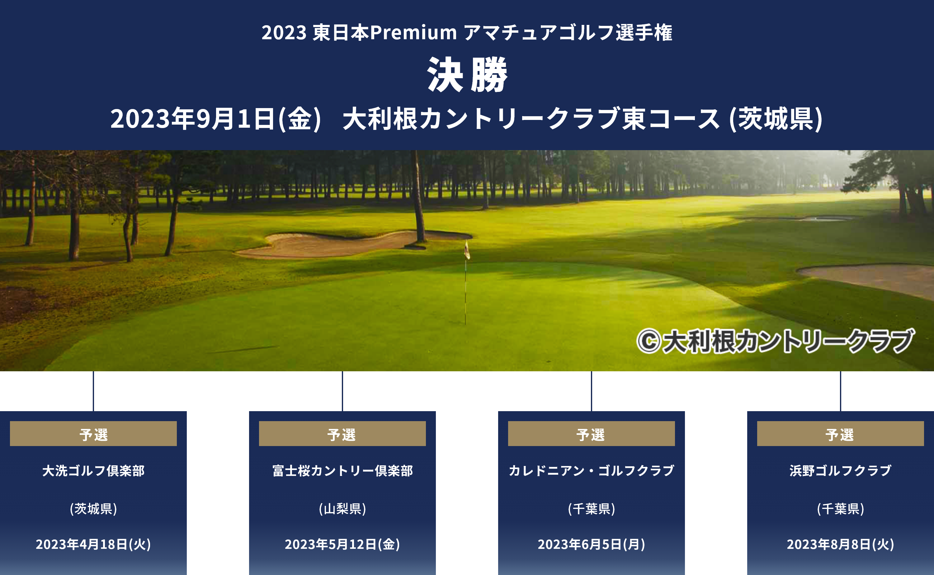 2023東日本Premiumアマチュアゴルフ選手権_決勝_2023年9月1日(金)大利根カントリークラブ東コース(茨城県)