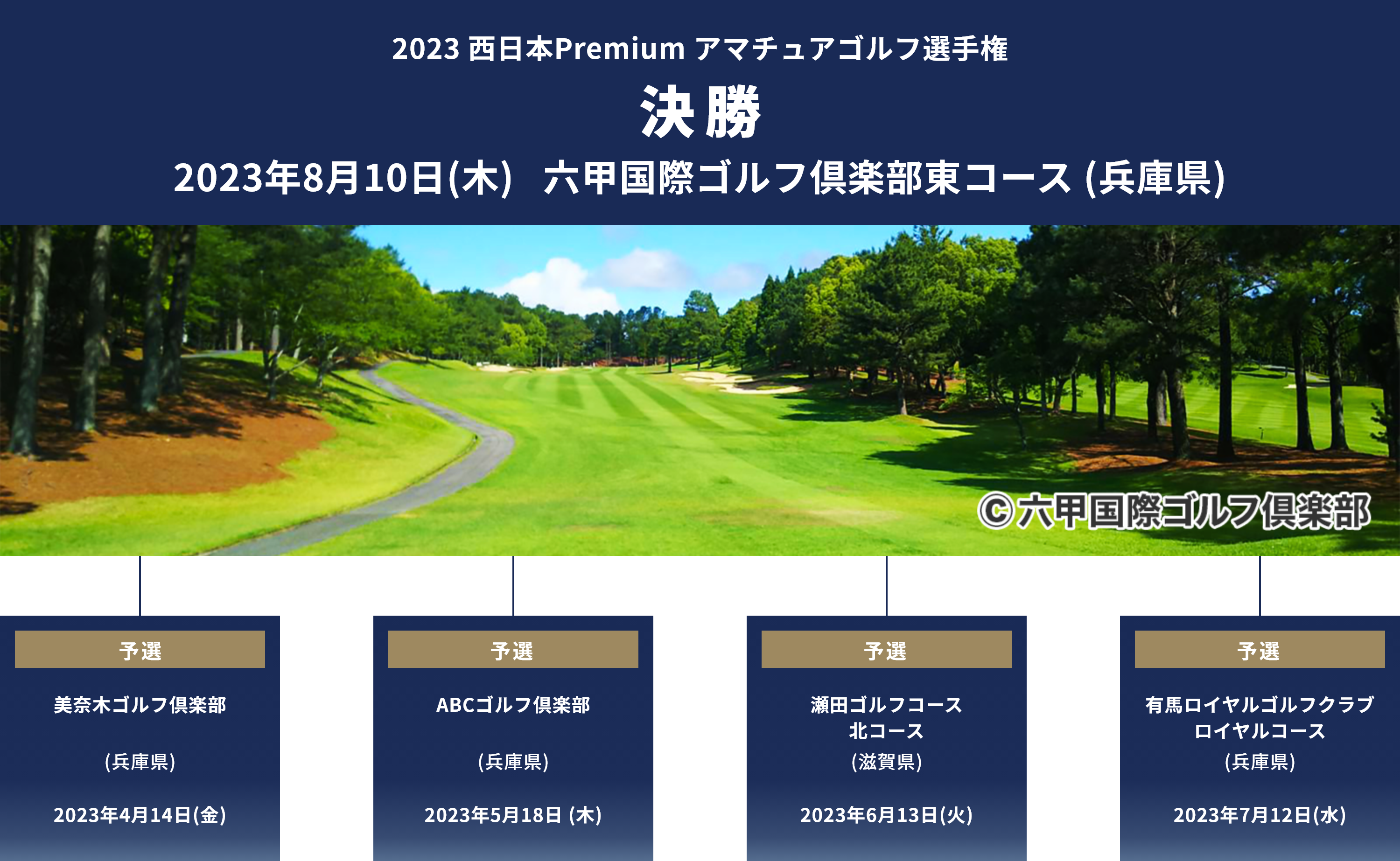 2023西日本Premiumアマチュアゴルフ選手権_決勝_2023年8月10日(木)六甲国際ゴルフ倶楽部東コース(兵庫県)