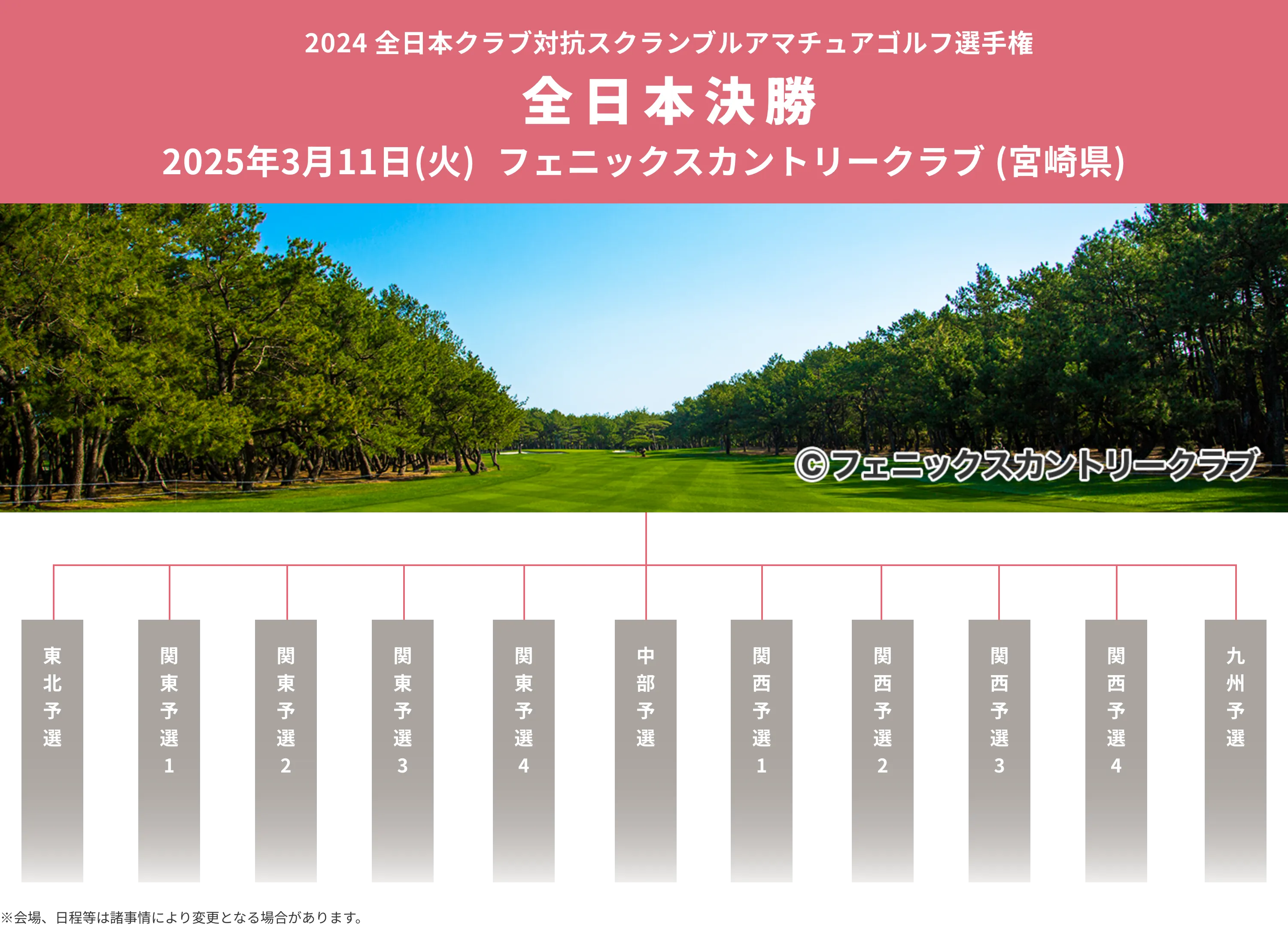 2024全日本クラブ対抗スクランブルアマチュアゴルフ選手権_全日本決勝_2025年3月11日(火)_フェニックスカントリークラブ(宮崎県)