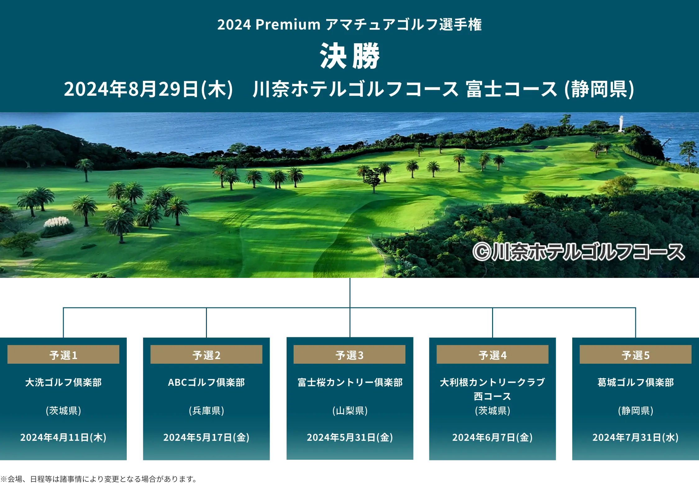 2024Premiumアマチュアゴルフ選手権_決勝_2024年8月29日(木)（静岡県）