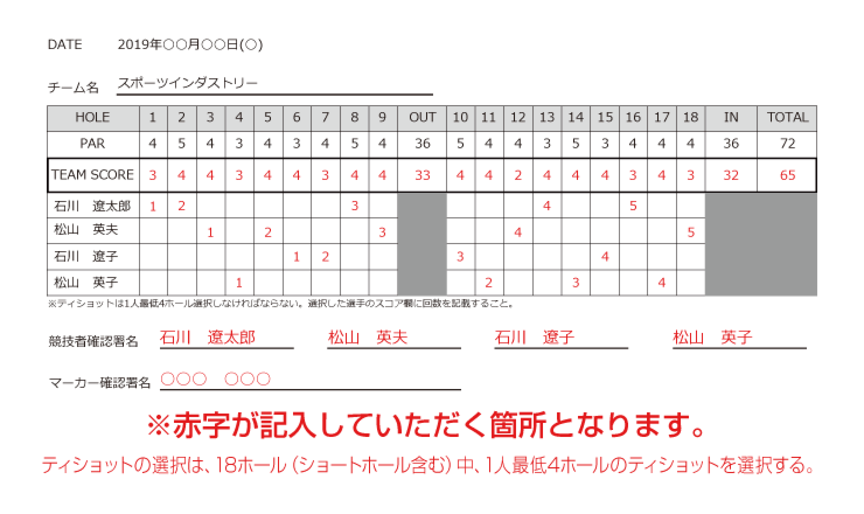 スコアカードの記入例（チーム戦）_イメージ画像