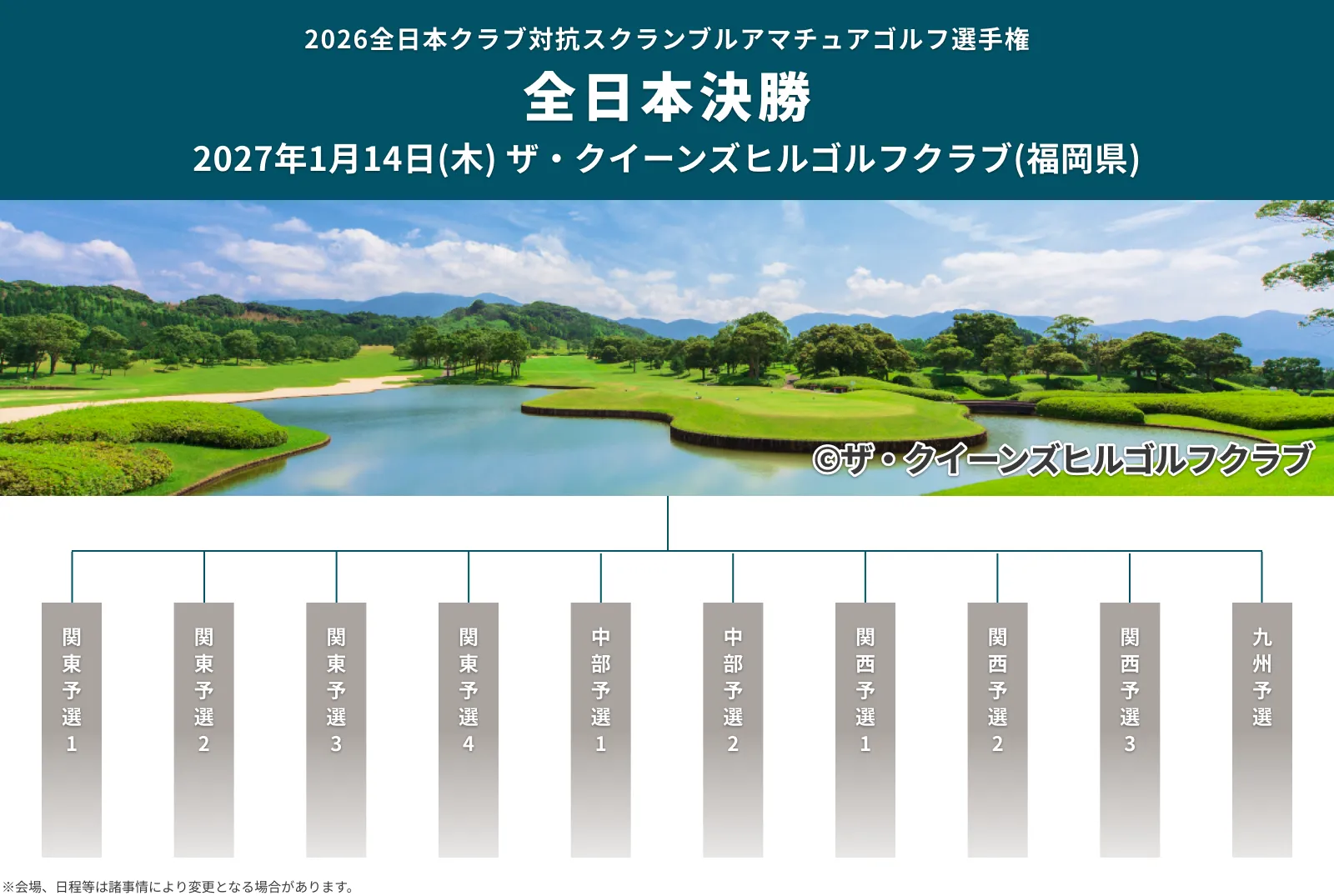 2026全日本クラブ対抗スクランブルアマチュアゴルフ選手権_全日本決勝_2026年1月14日(木)チームスクランブル_ザ・クイーンズヒルズゴルフクラブ（福岡県）