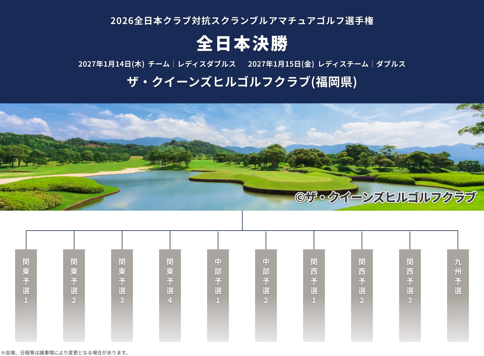 2026クラブ対抗アマチュアゴルフ選手権_全日本決勝_2026年1月14日(木)チームスクランブル_レディスダブルススクランブル_2026年1月15日(金)ダブルススクランブル_レディスチームスクランブル_ザ・クイーンズヒルズゴルフクラブ（福岡県）