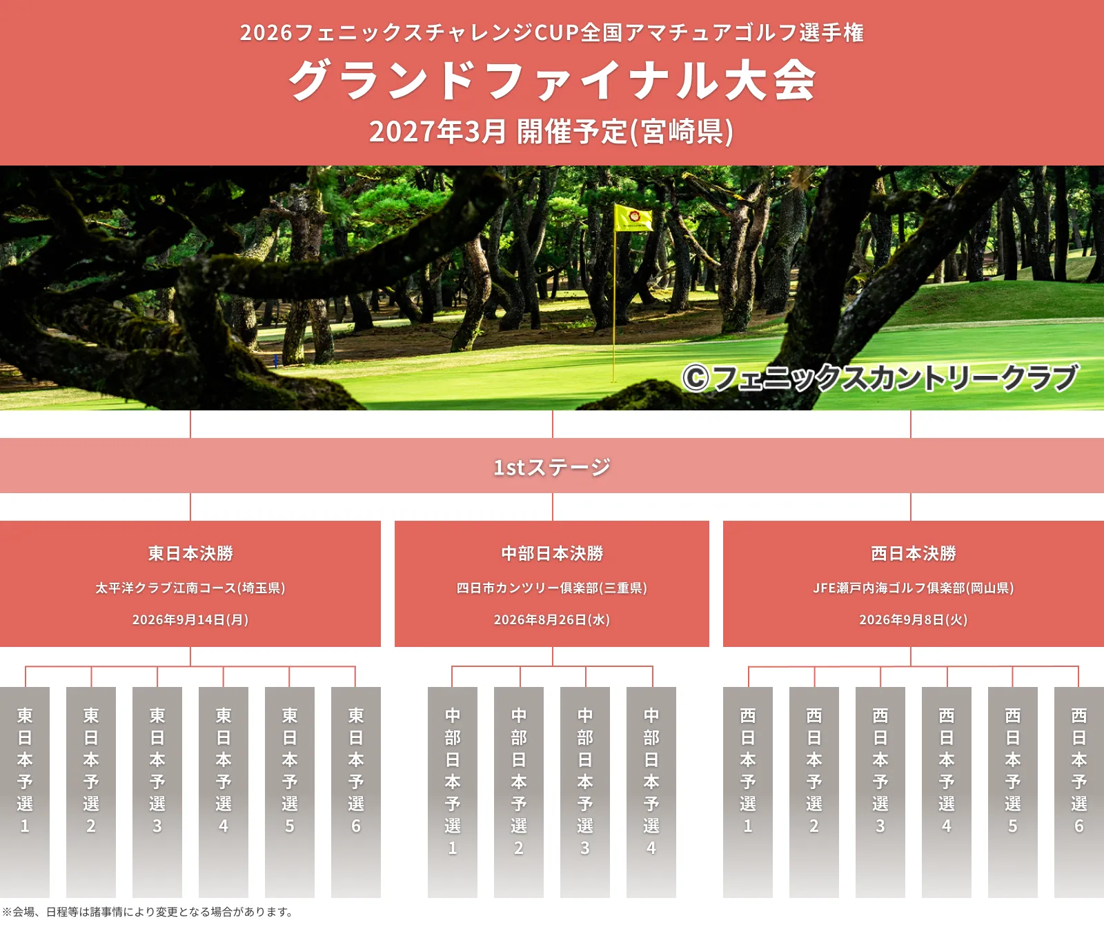 2026フェニックスチャレンジCUP_全国アマチュアゴルフ選手権_グランドファイナル大会_1stステージ_2026年3月予定レディスチームスクランブル_フェニックスカントリークラブ(宮崎県)