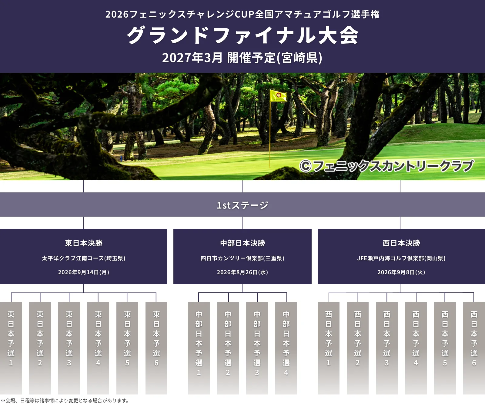 2026フェニックスチャレンジCUP_全国アマチュアゴルフ選手権_グランドファイナル大会_1stステージ_2026年3月予定混合ダブルススクランブル_フェニックスカントリークラブ(宮崎県)