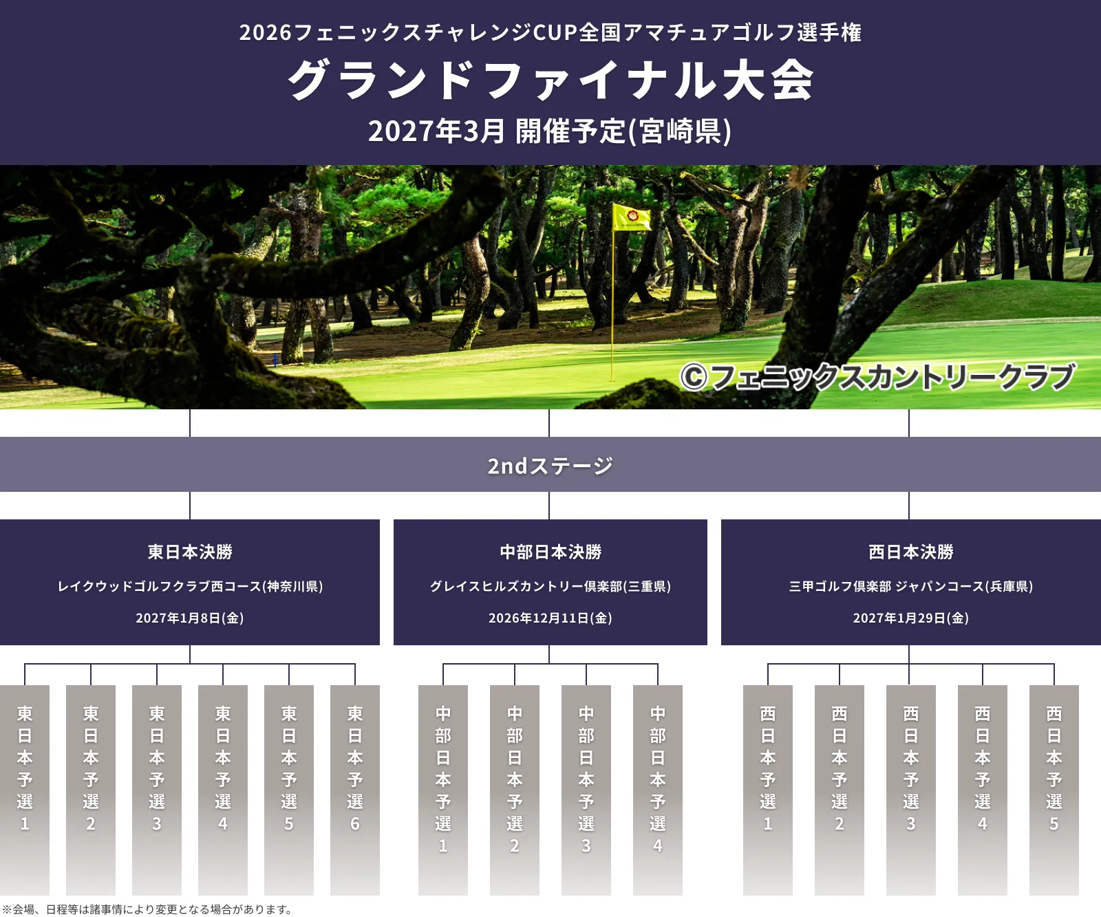 2026フェニックスチャレンジCUP_全国アマチュアゴルフ選手権_グランドファイナル大会_2ndステージ_2026年3月予定混合ダブルススクランブル_フェニックスカントリークラブ(宮崎県)