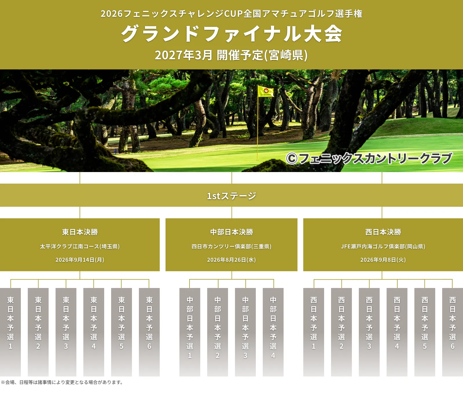 2026フェニックスチャレンジCUP_全国アマチュアゴルフ選手権_グランドファイナル大会_1stステージ_2026年3月予定シングルスシニアクラス_フェニックスカントリークラブ(宮崎県)