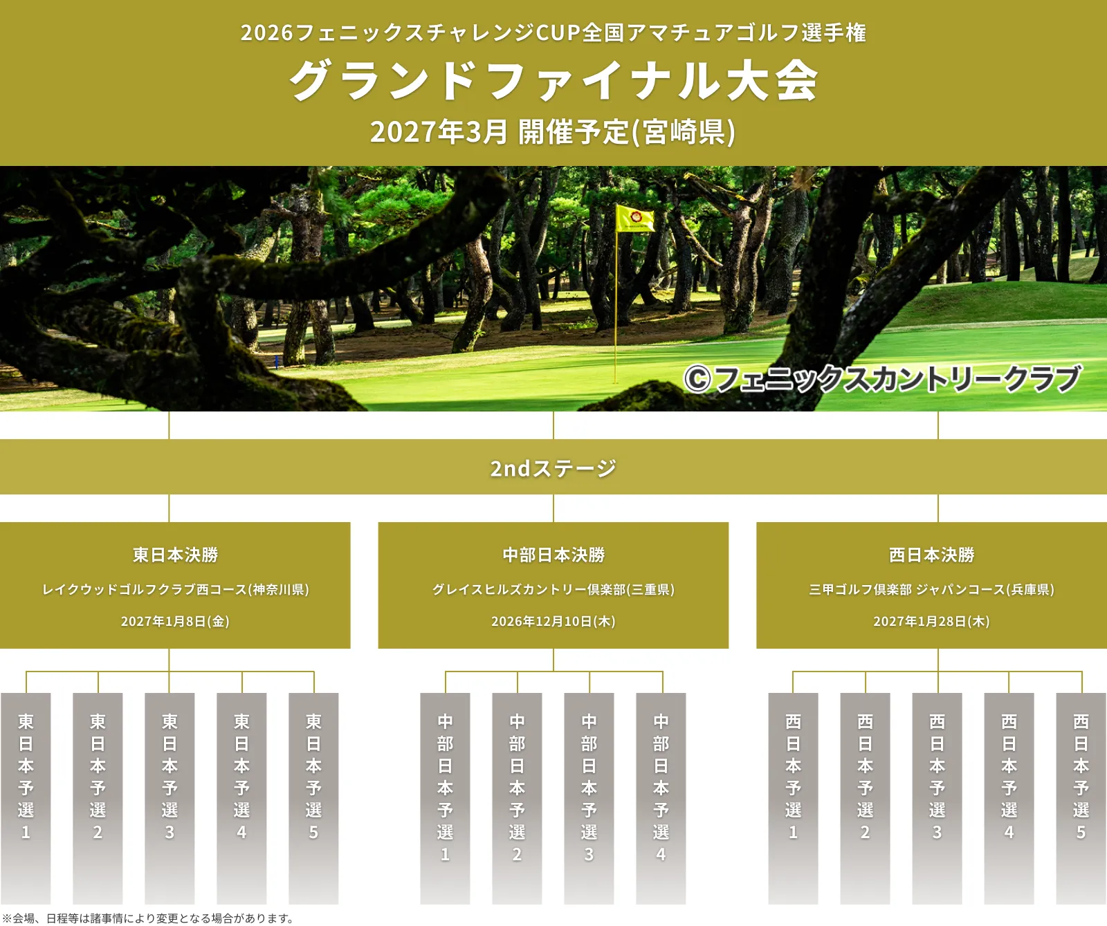 2026フェニックスチャレンジCUP_全国アマチュアゴルフ選手権_グランドファイナル大会_2ndステージ_2026年3月予定シングルスシニアクラス_フェニックスカントリークラブ(宮崎県)