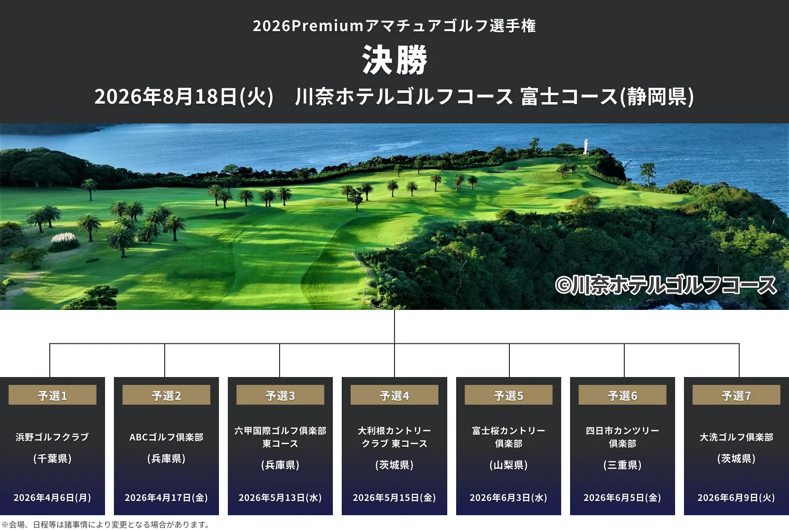 2026Premiumアマチュアゴルフ選手権_決勝_2026年8月15日(火)川名ホテルゴルフコース富士コース（静岡県）