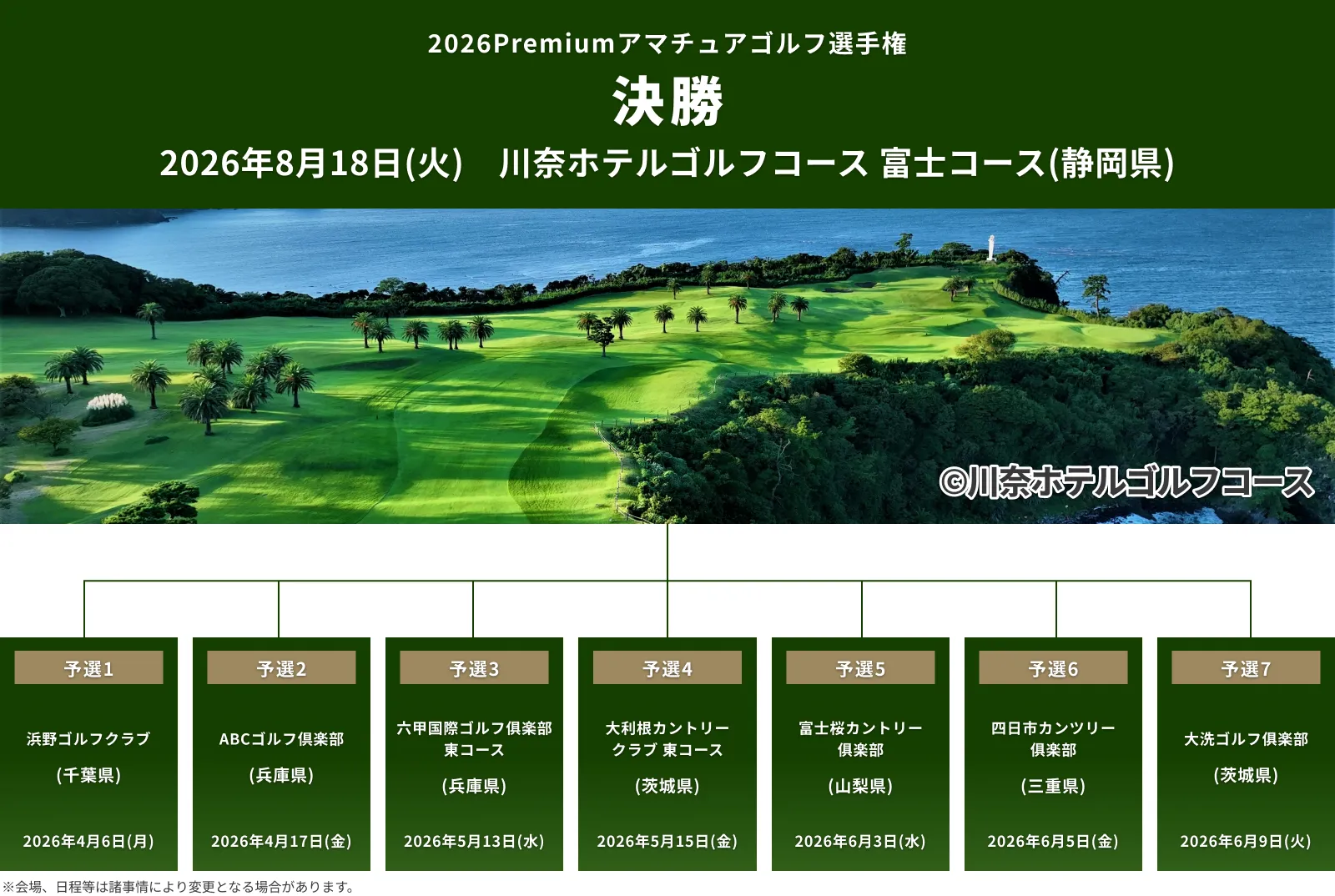 2026Premiumアマチュアゴルフ選手権_決勝_2026年8月15日(火)川名ホテルゴルフコース富士コース（静岡県）