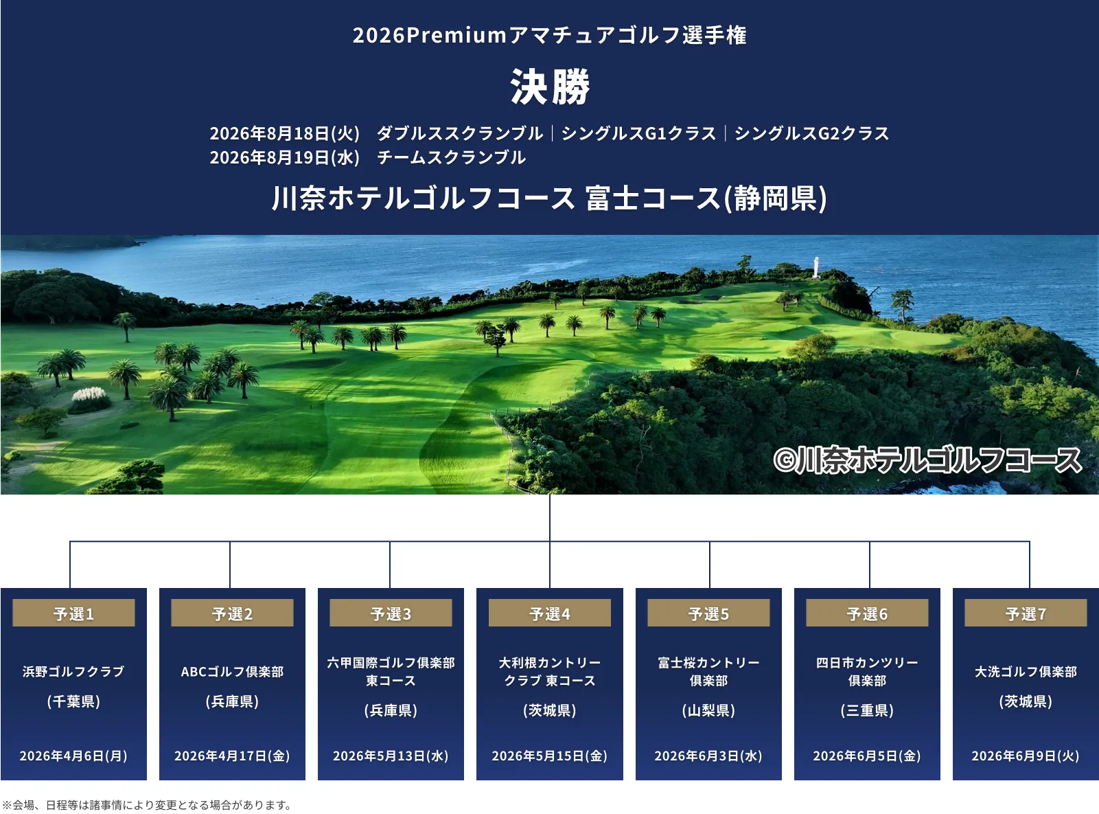 2026Premiumアマチュアゴルフ選手権_決勝_2026年8月15日(火)ダブルススクランブル_シングルスG1クラス_シングルスG2クラス_2026年8月19日(水)チームスクランブル_川名ホテルゴルフコース富士コース（静岡県）