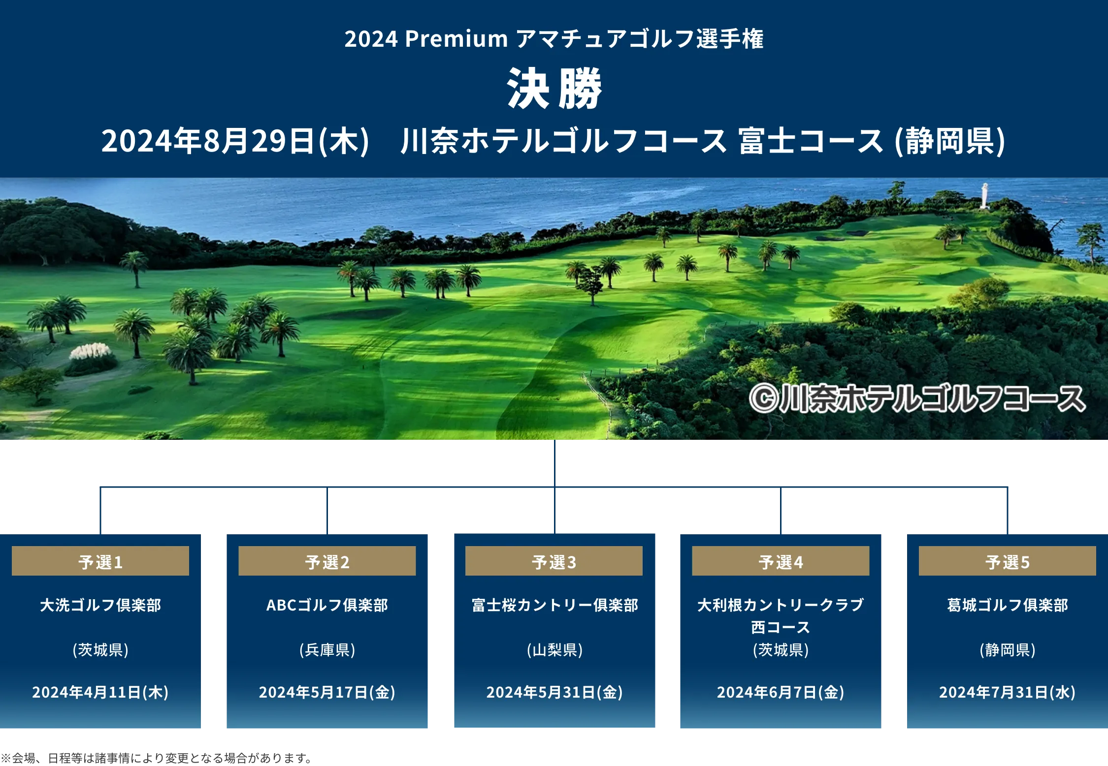 2024Premiumアマチュアゴルフ選手権_決勝_2024年8月29日(木)（静岡県）