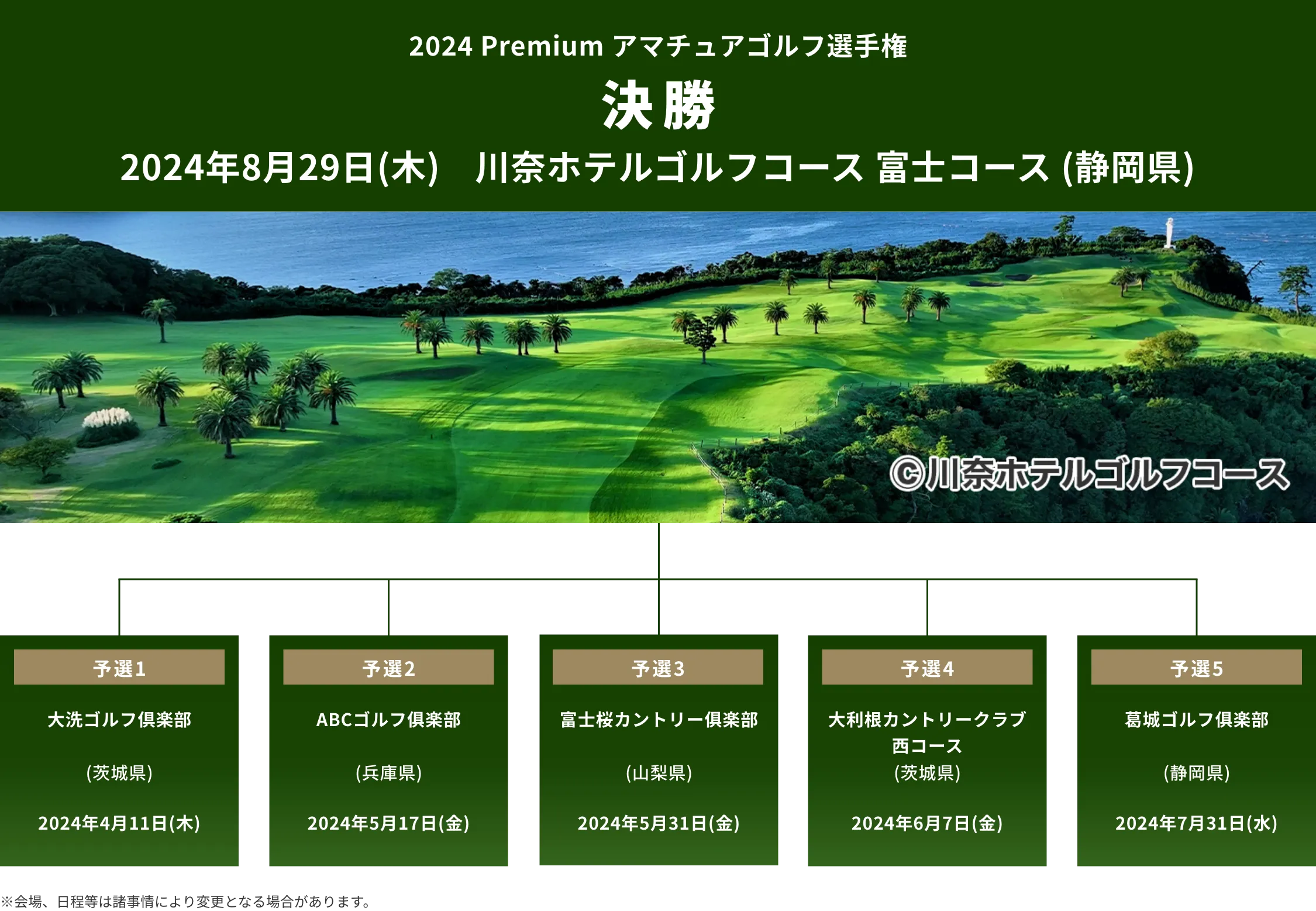 2024Premiumアマチュアゴルフ選手権_決勝_2024年8月29日(木)（静岡県）