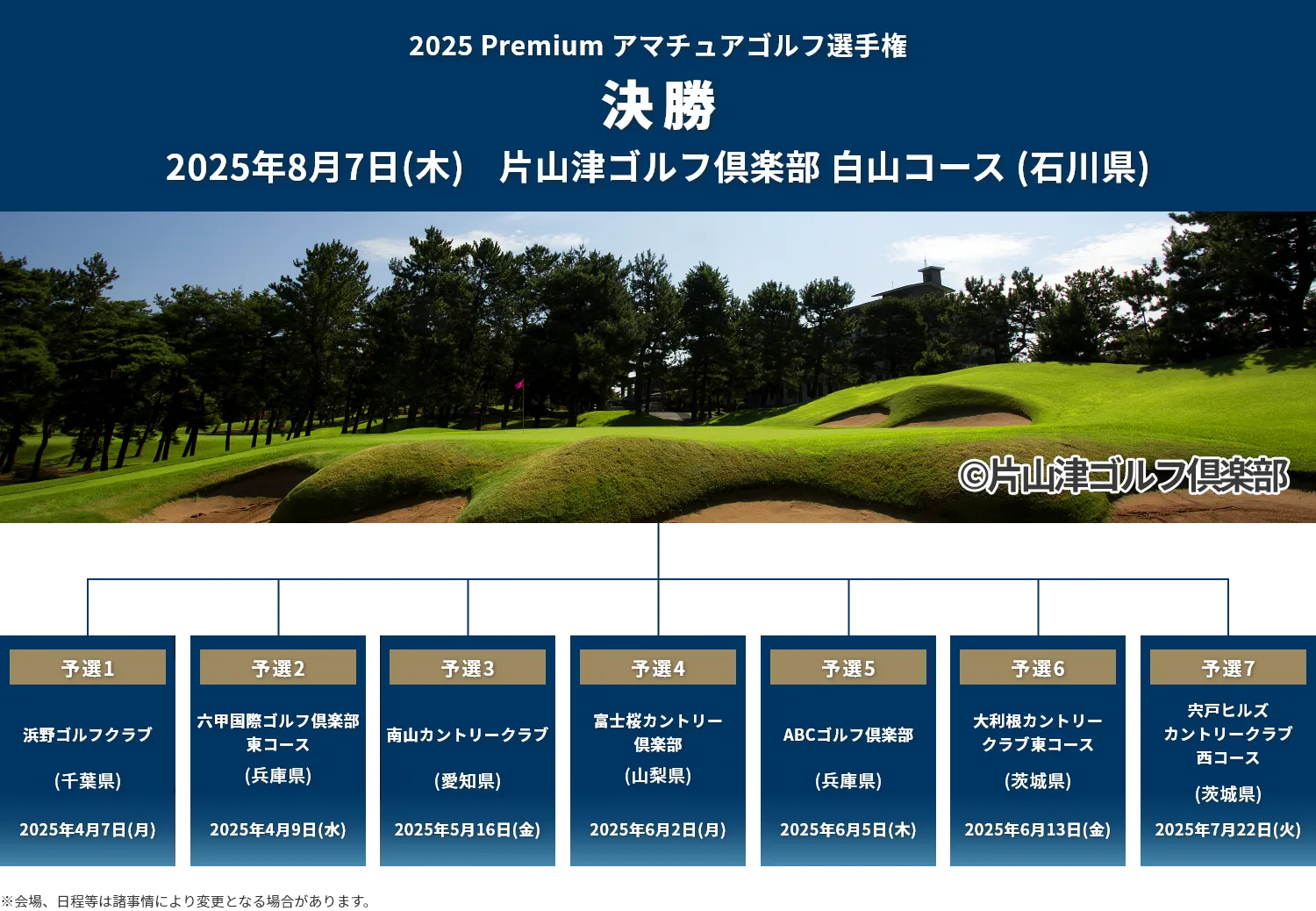 2025Premiumアマチュアゴルフ選手権_決勝_2025年8月7日(木)片山津ゴルフ倶楽部白山コース（石川県）