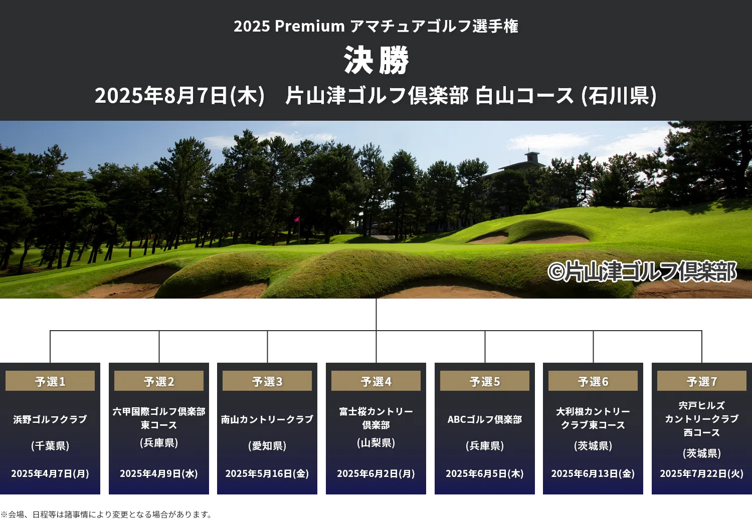 2025Premiumアマチュアゴルフ選手権_決勝_2025年8月7日(木)片山津ゴルフ倶楽部白山コース（石川県）