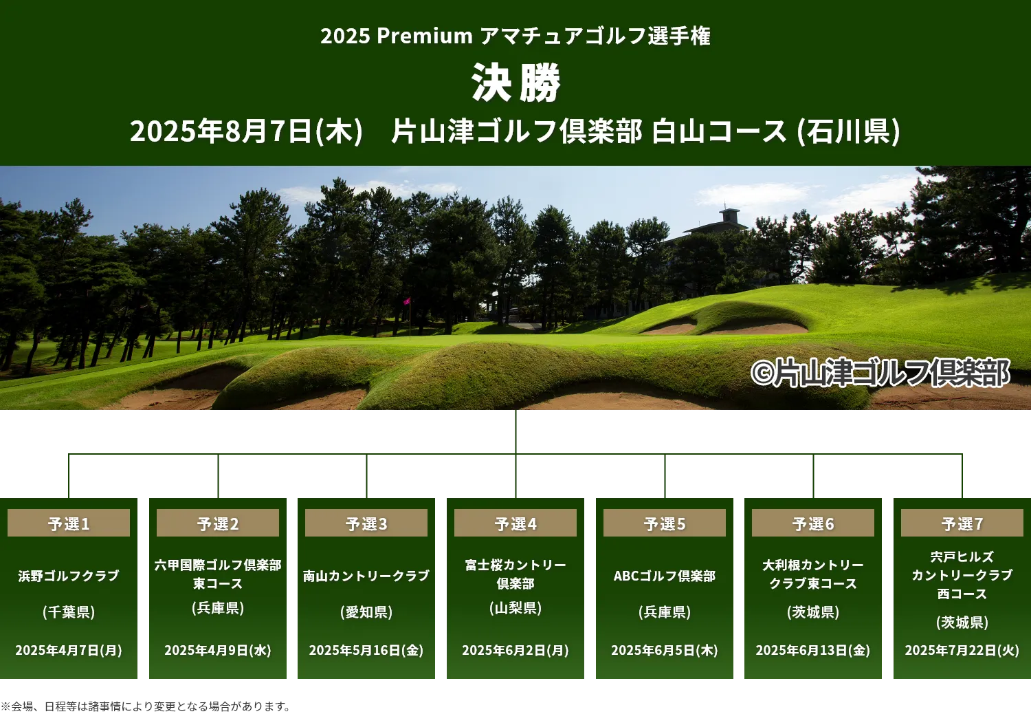 2025Premiumアマチュアゴルフ選手権_決勝_2025年8月7日(木)片山津ゴルフ倶楽部白山コース（石川県）