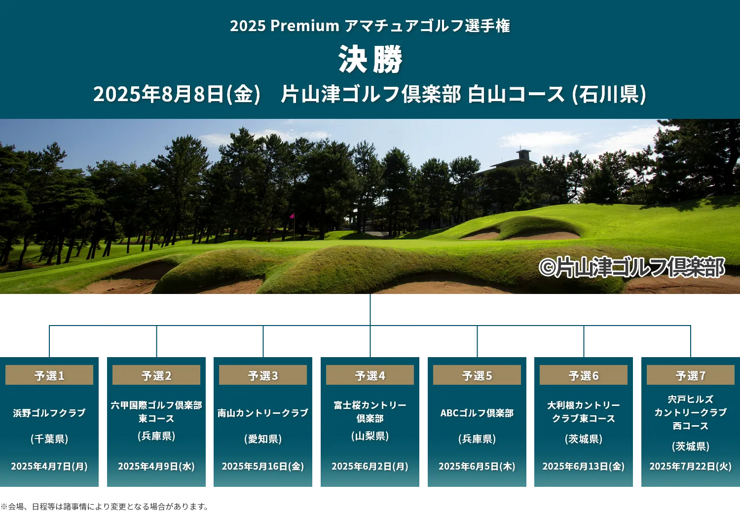 2025Premiumアマチュアゴルフ選手権_決勝_2025年8月8日(金)片山津ゴルフ倶楽部白山コース（石川県）